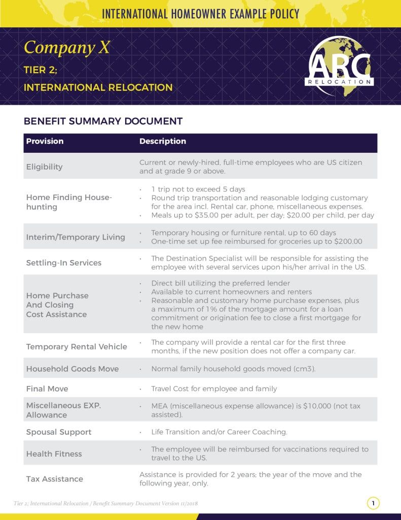 Relocation Policy Samples 2024 Examples DFY Service   ARC Example Policy International Homeowner 2018 Pdf 2 9ea58139 